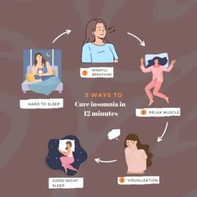 Insomnia-Treatment-UK-Effective-Ways-to-Improve-Sleep-Naturally-and-Medically