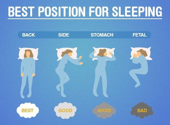 How-to-Sleep-Fast-UK-Practical-Ways-to-Fall-Asleep-Faster-Naturally