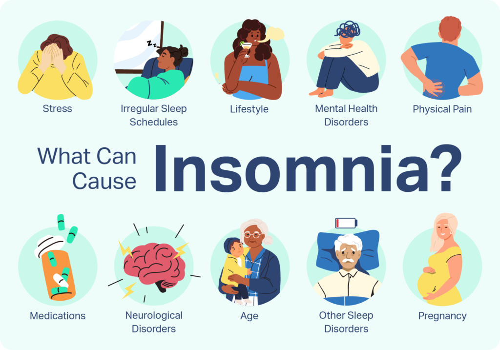Insomnia-Causes-and-Treatment-UK-A-Complete-Expert-Guide