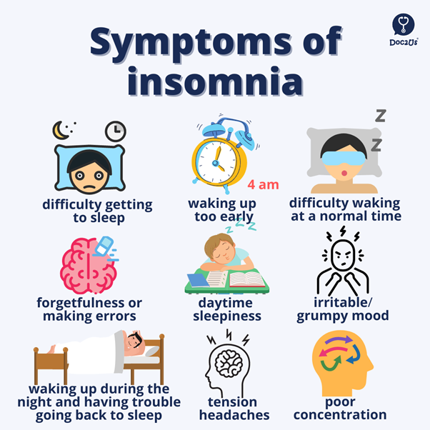 symptoms-of-insomnia